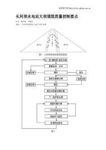 长河坝水电站大坝填筑质量控制要点