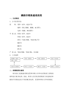 成本培訓