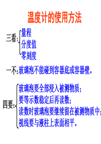 2013年人教版八年级物理3.2熔化和凝固最新课件