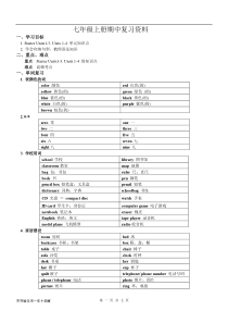 初一英语人教版(新目标)(最新版)上学期期中复习：知识点归纳