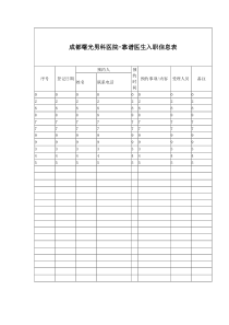 成都曙光男科医院-靠谱医生入职信息表