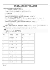 监理的各资质承包范围