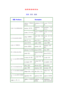 实用英语构词法