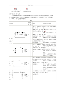 实用触点保护设计方案