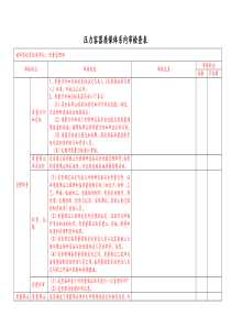 压力容器质保体系内审检查表-2015.4以前设计工艺---副本