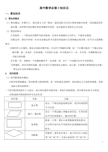 高中数学必修3知识点总结