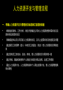 麦肯锡人力资源管理流程