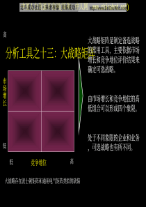 麦肯锡公司管理咨询的标准流程5