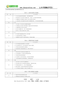 管理咨询师编著《能力素质模型咨询工具与模型库》