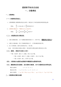 新人教版六年级上册数学重要章节知识点归纳总结