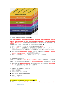 ACCA P1知识要点汇总(下)