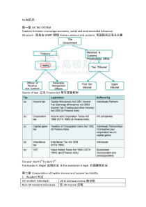 ACCA-F6知识要点汇总