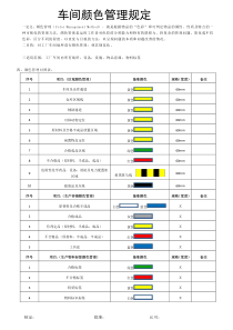 车间颜色管理规范-范例