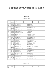 全省普通高中各学科新课程教学创新设计获奖名单