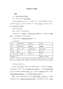 中考总复习初中物理知识点总结