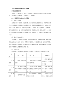 有线电视系统施工方法及措施