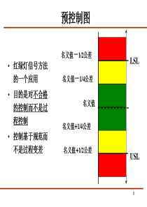 预控制图-彩虹图-培训