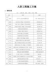 59人防工程施工方案