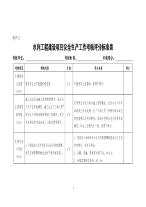 建设项目考核评分标准