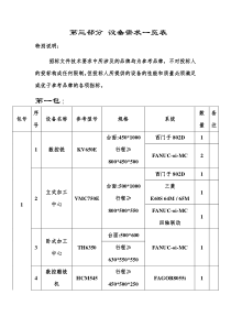 第三部分-江西省政府采购网