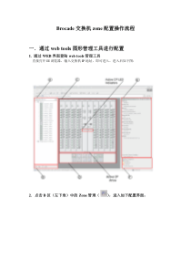 Brocade交换机Zone配置操作