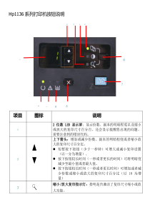 HP1136MFP系列打印机按钮说明