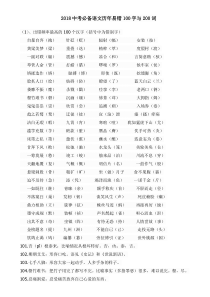 2018中考必备语文历年易错100字与200词