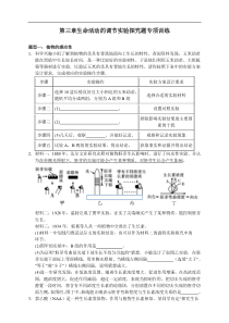 第三章生命活动的调节实验探究题专项训练