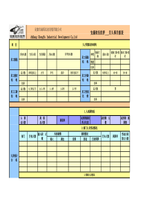 人事部月报表