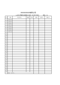 员工早餐外送清单汇总表