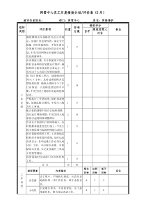 员工月度绩效计划评价表