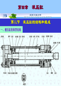 液压缸的结构和组成