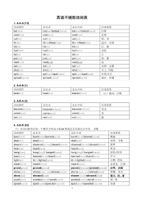 常见不规则动词表分类记忆表