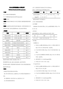 PDGFRA基因突变检测试剂盒(测序法)说明书