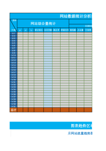 网站seosem数据统计分析表