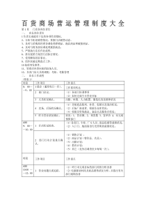 百货商场营运管理 培训