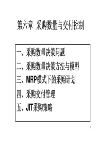 第六章 采购数量与交付控制