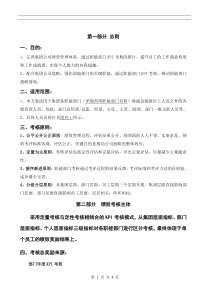 2012年职能部门绩效考核方案