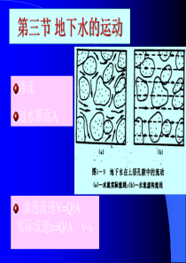 1.2水文地质基础――地下水运动