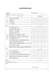 《内部培训讲师评估表》