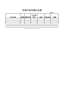 成本核算表