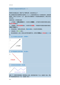 利弗莫尔操盘规则解释说明书