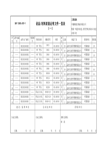 3503-J131-1设备材料质量证明文件一览表