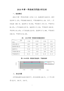 2016年第1季度病历质量总结