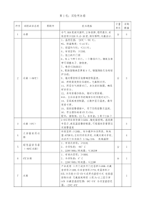 简要技术要求-北京市政府采购