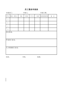 1、员工需求申请表