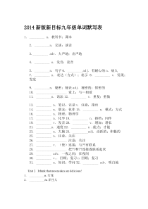 2019新版新目标九年级单词默写表