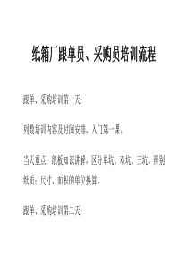 纸箱厂跟单员_采购员培训流程（DOC65页）