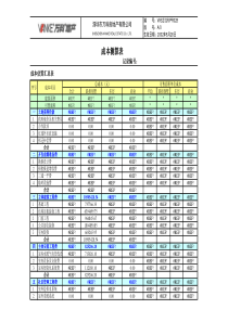 成本测算表_pj