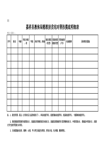 嘉祥县教体局精准扶贫结对帮扶明细表